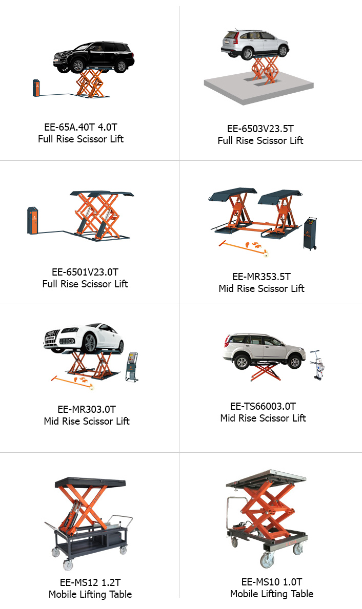 Short Platform newtools